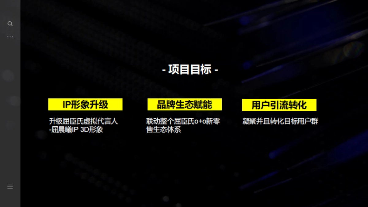 屈臣氏虚拟数字人打造方案_第2页