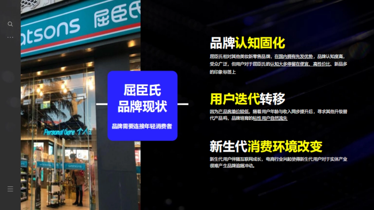 屈臣氏虚拟数字人打造方案_第3页