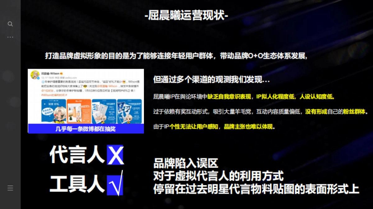 屈臣氏虚拟数字人打造方案_第4页