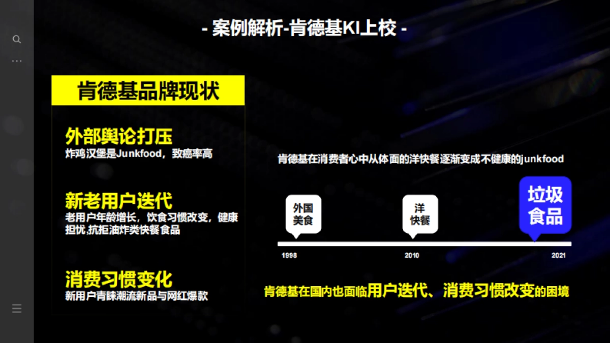 屈臣氏虚拟数字人打造方案_第6页