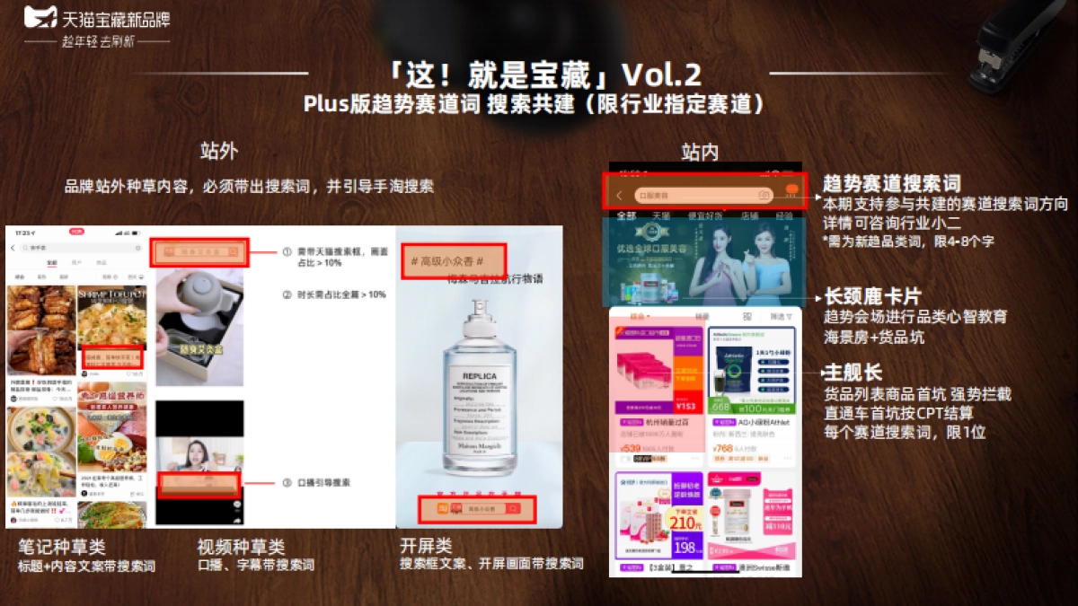 天猫IP介绍：宝藏新品牌-这就是宝藏_第6页