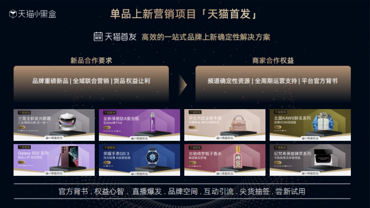 天猫首发小黑盒营销合作介绍_第3页