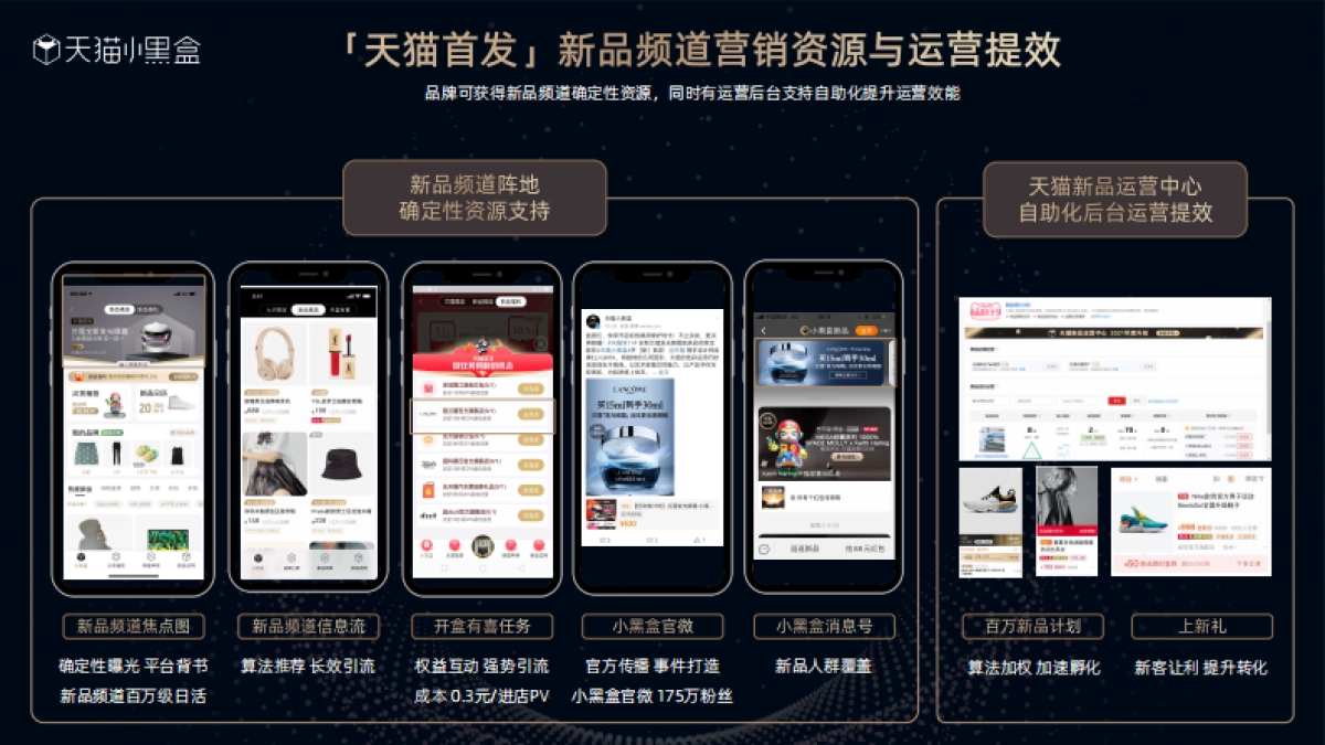 天猫首发小黑盒营销合作介绍_第5页