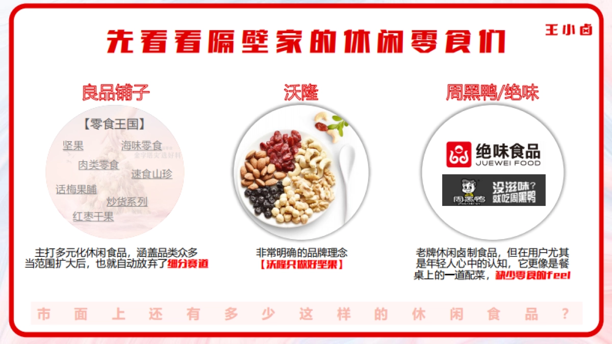 王小卤卤味肉类零食年度品牌营销策划方案_第5页