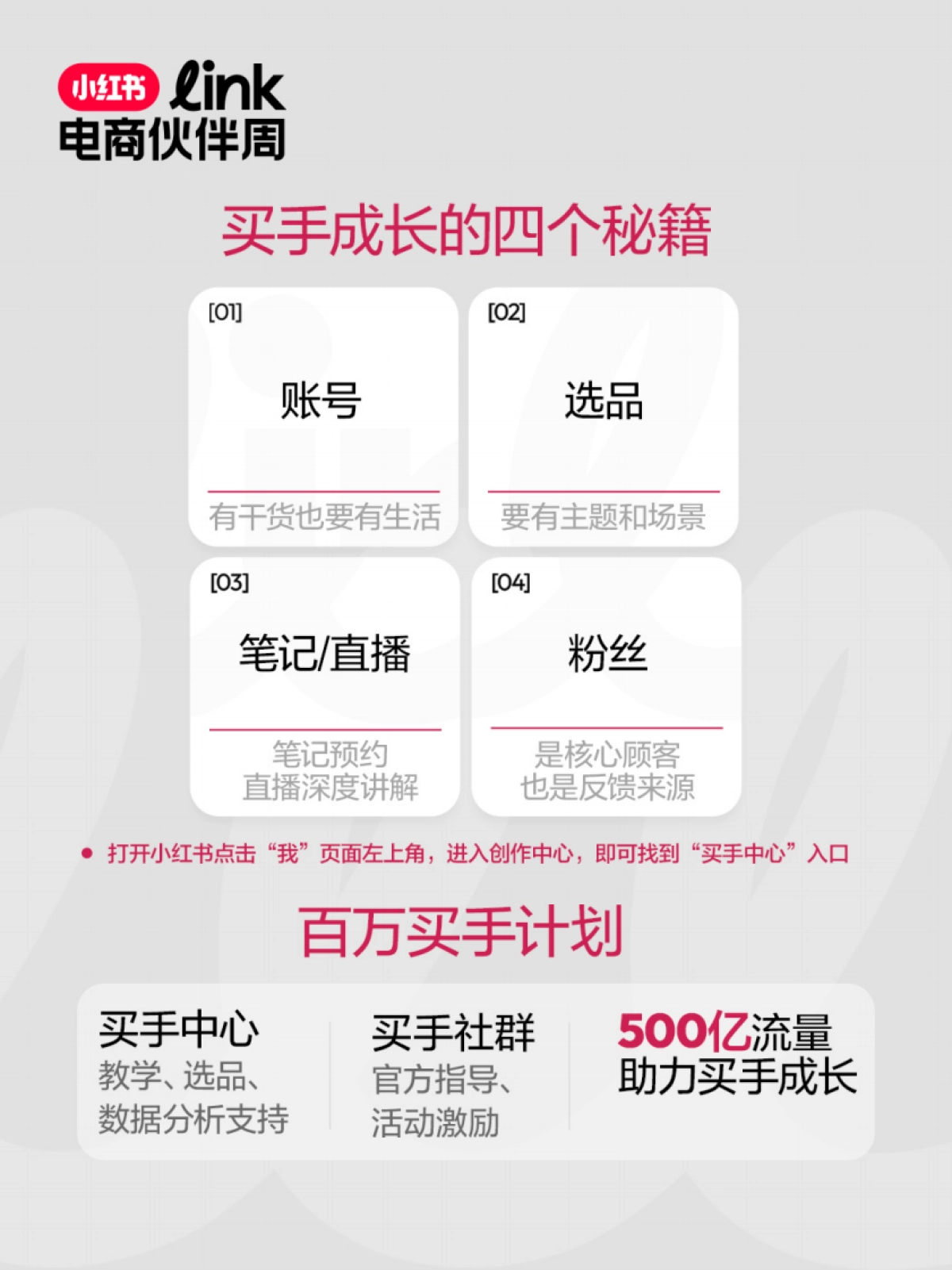 小红书Link电商伙伴周观点物料汇总版_第9页