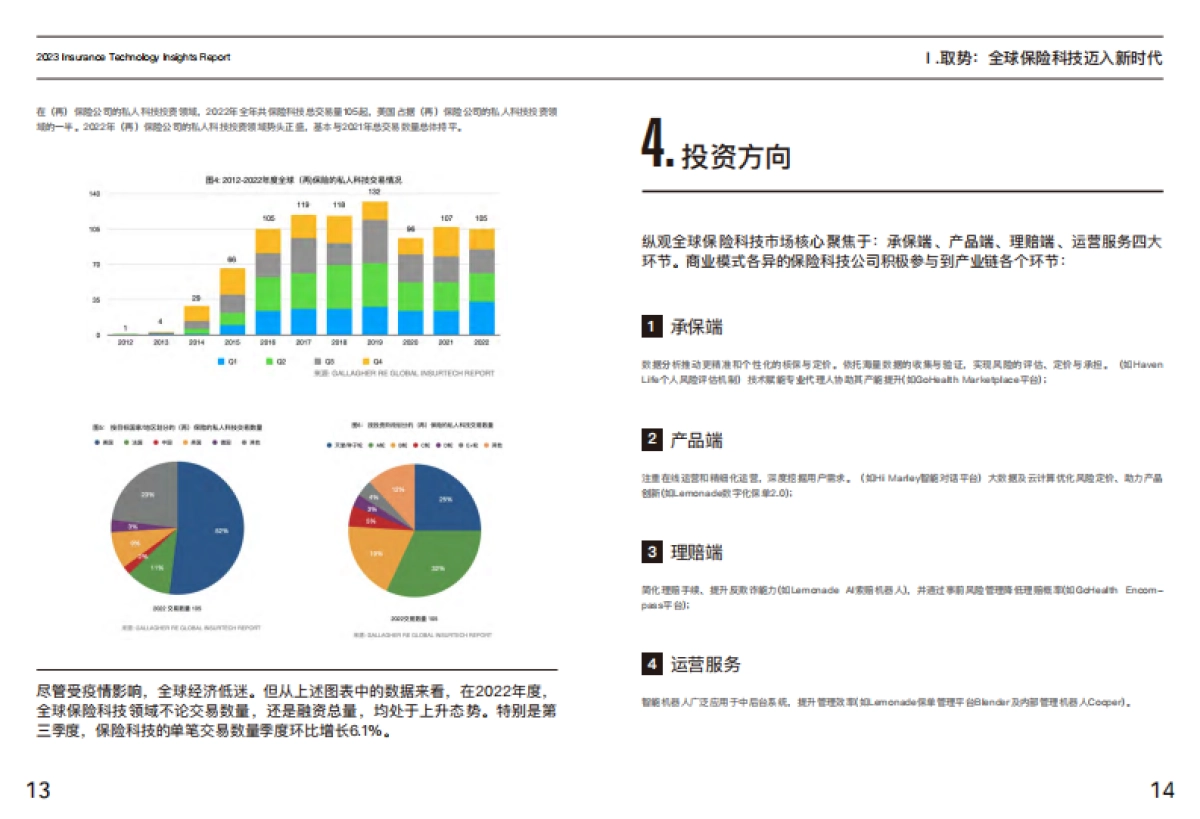 2023保险科技洞察报告_第10页