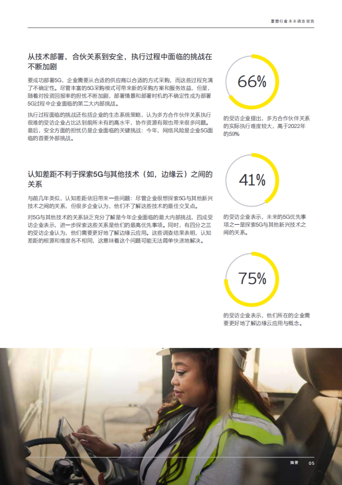 2023年安永全球重塑行业未来调查报告_第5页