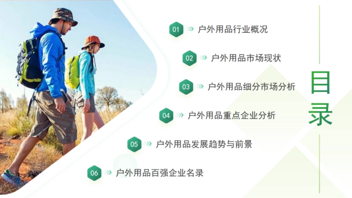 2023年全球户外用品行业白皮书_第2页