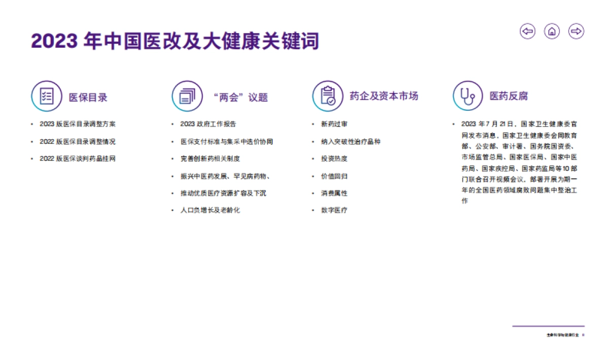 2023生命科学与健康行业洞察报告_第9页
