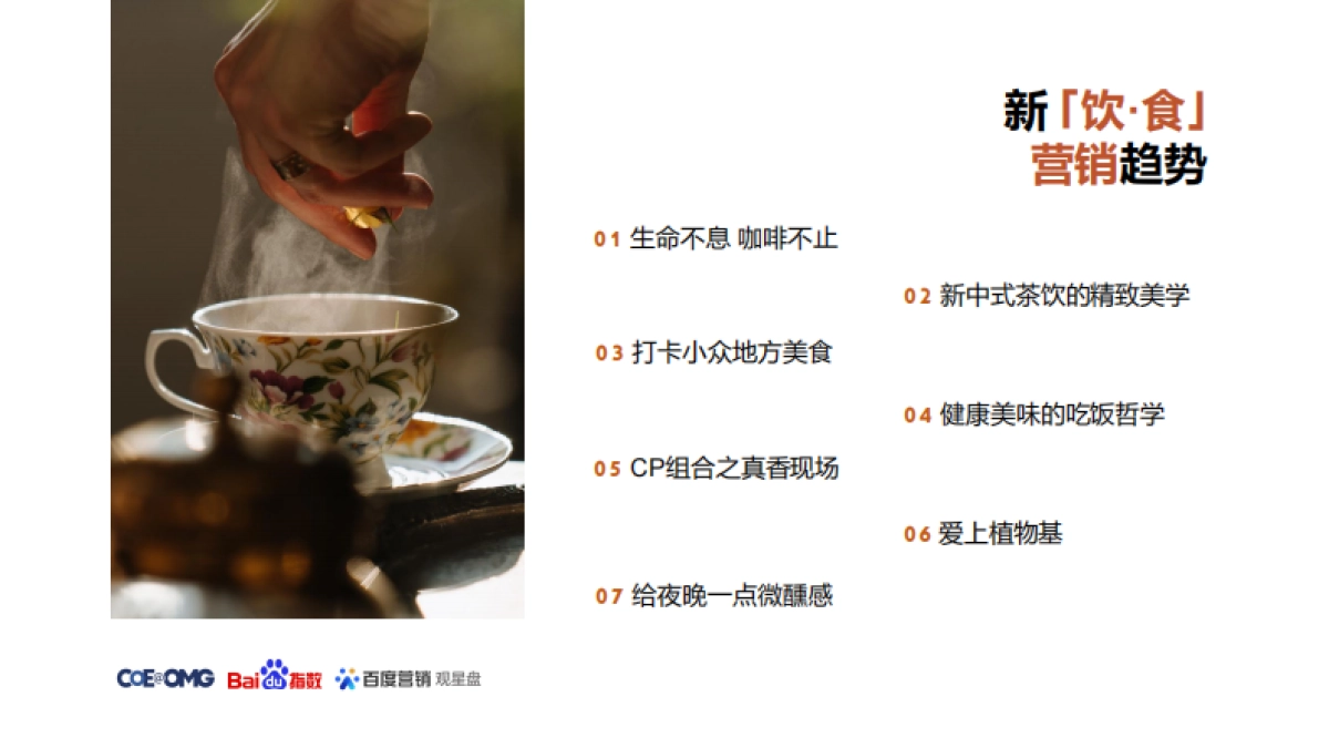 2023新饮食营销趋势洞察白皮书_第6页