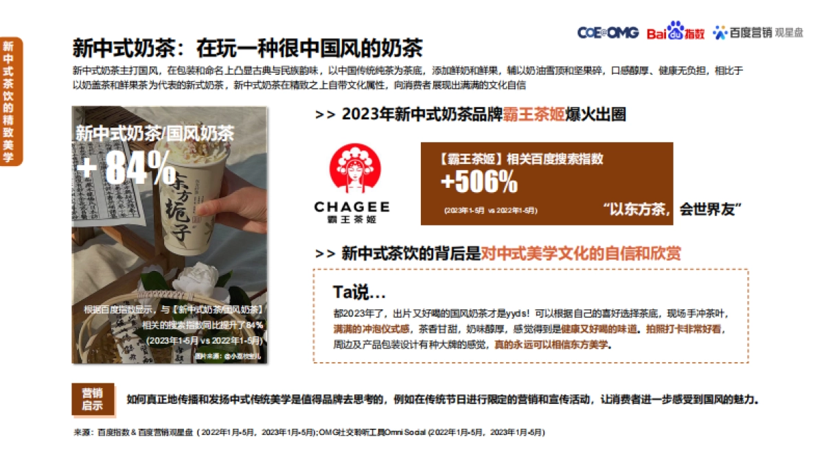 2023新饮食营销趋势洞察白皮书_第9页