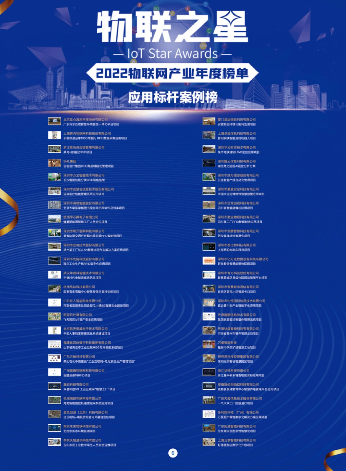 AIoT星图研究院:《2023中国RFID无源物联网产业白皮书》生态报告——电力应用市场分析_第6页