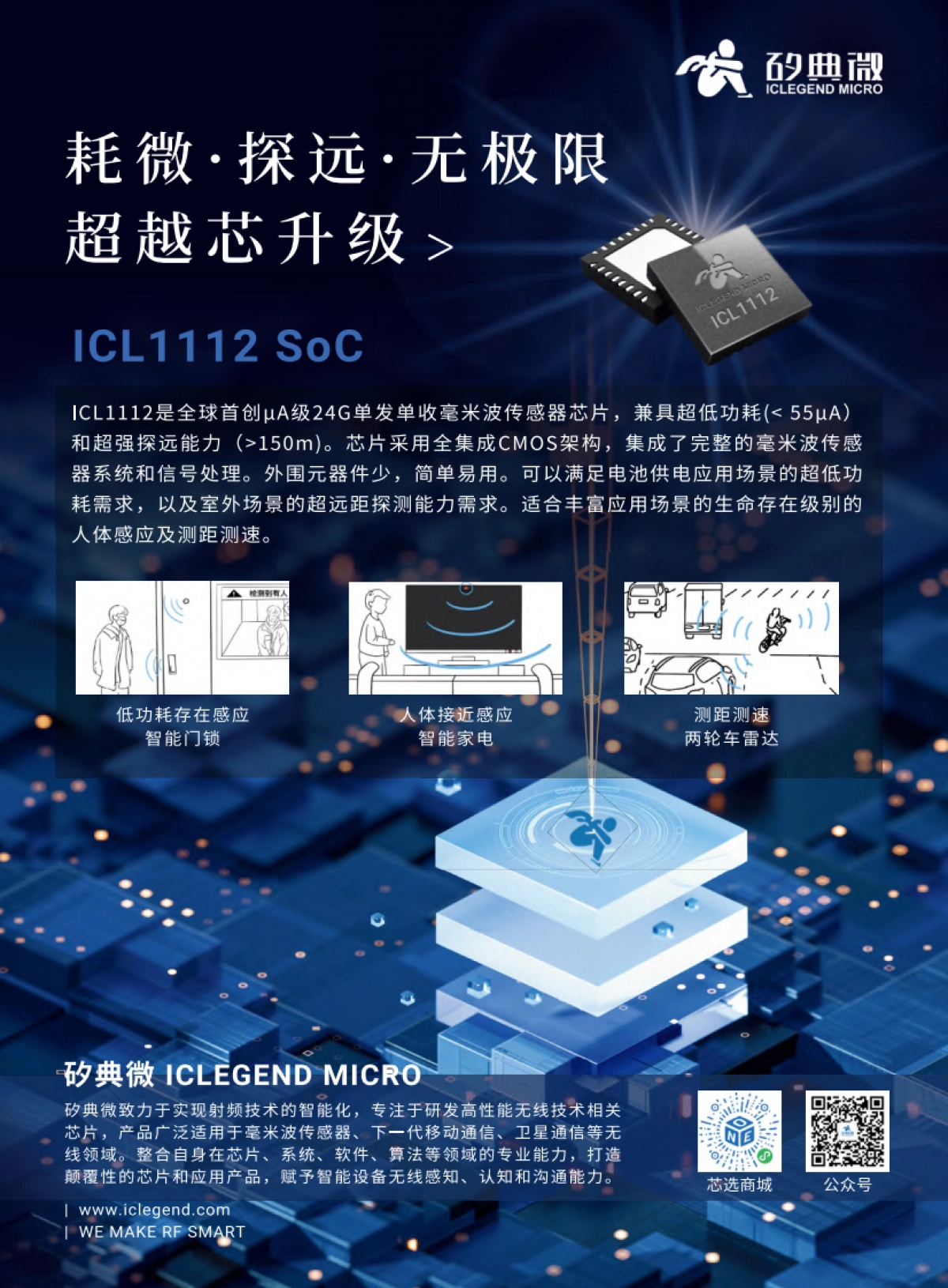 AIoT星图研究院：中国毫米波雷达产业分析报告_第7页