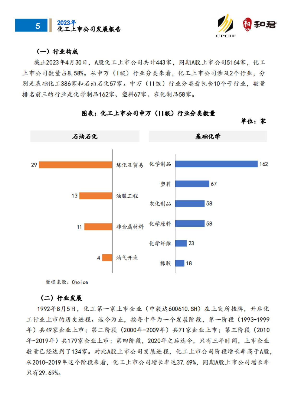 CPCIF&和君：2023化工上市公司发展报告_第9页