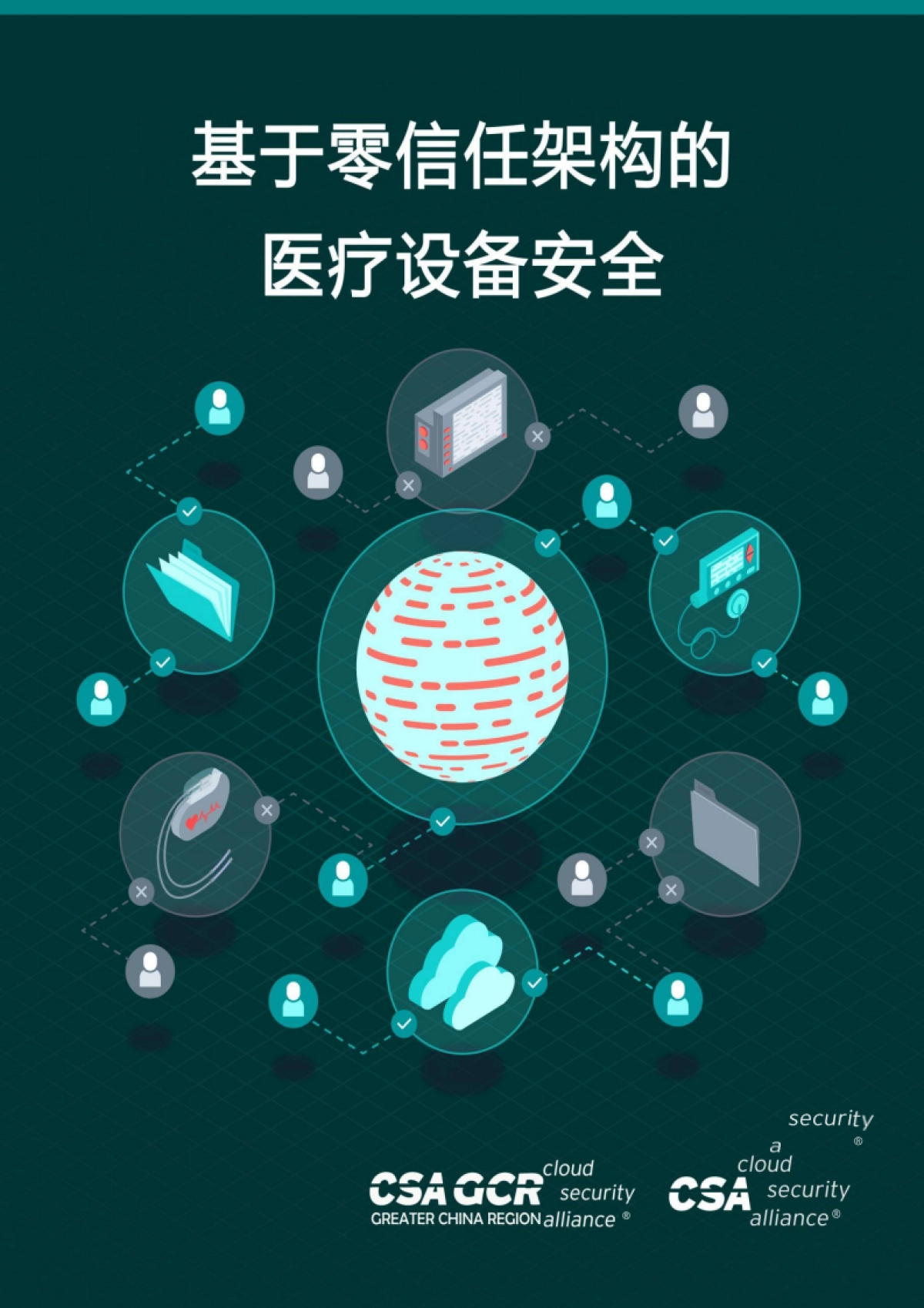 CSA GCR：基于零信任架构的医疗设备安全_第1页