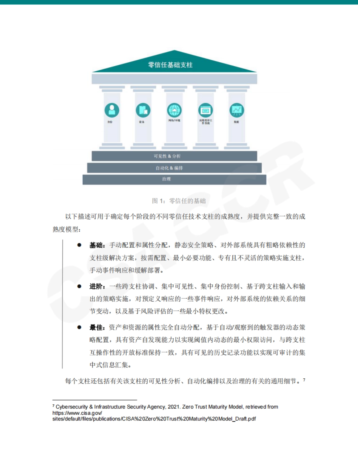 CSA GCR：基于零信任架构的医疗设备安全_第10页