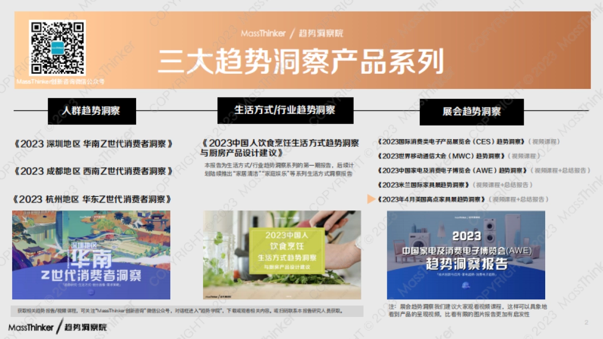MassThinker：2023美国高点家居展趋势洞察报告_第2页