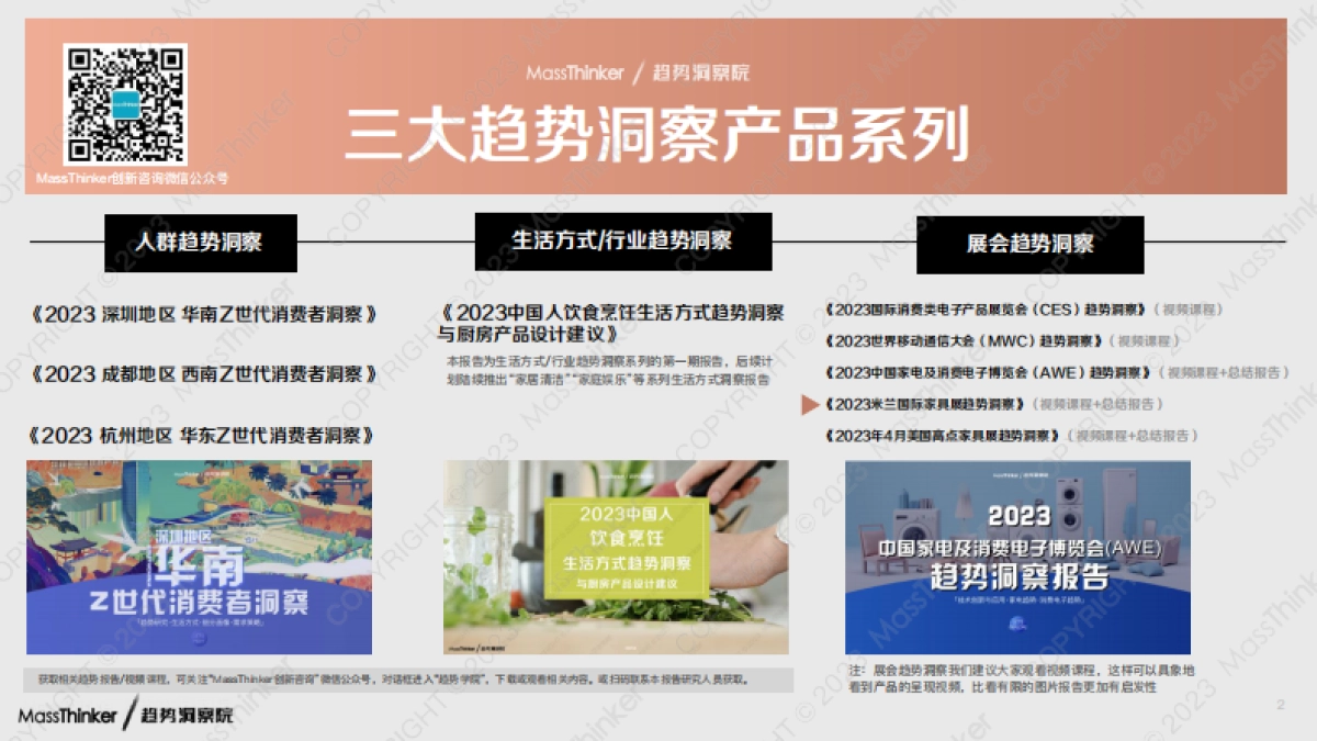 MassThinker：2023米兰家居展产品设计趋势洞察报告_第2页