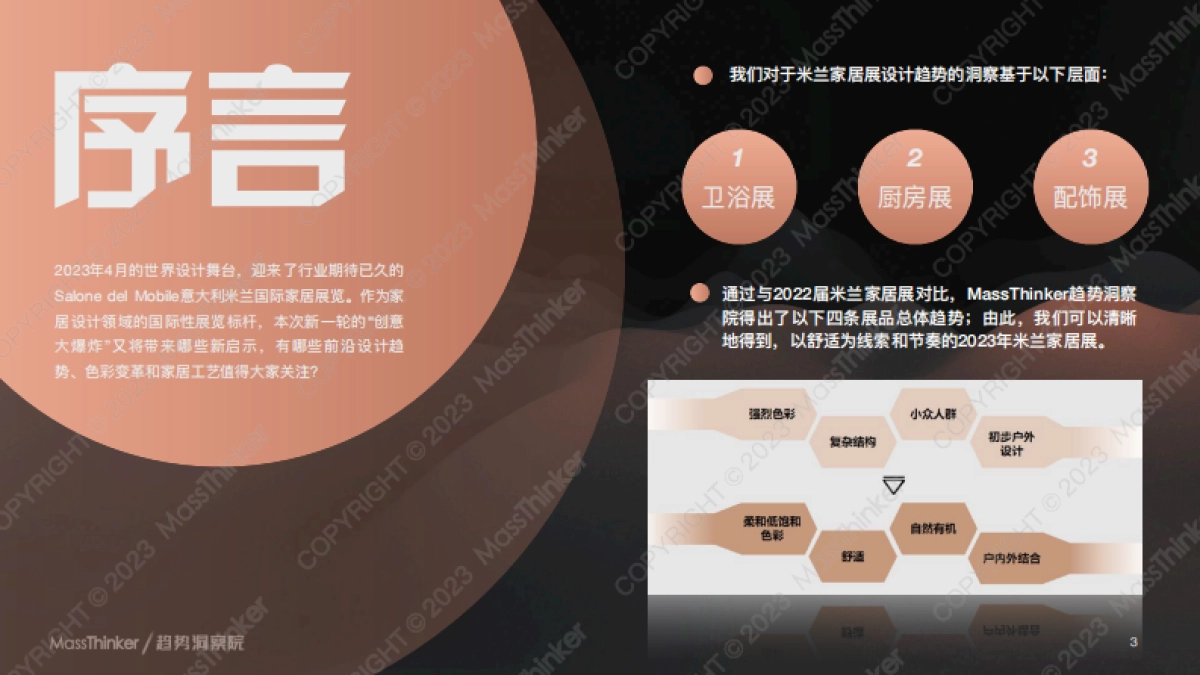 MassThinker：2023米兰家居展产品设计趋势洞察报告_第3页