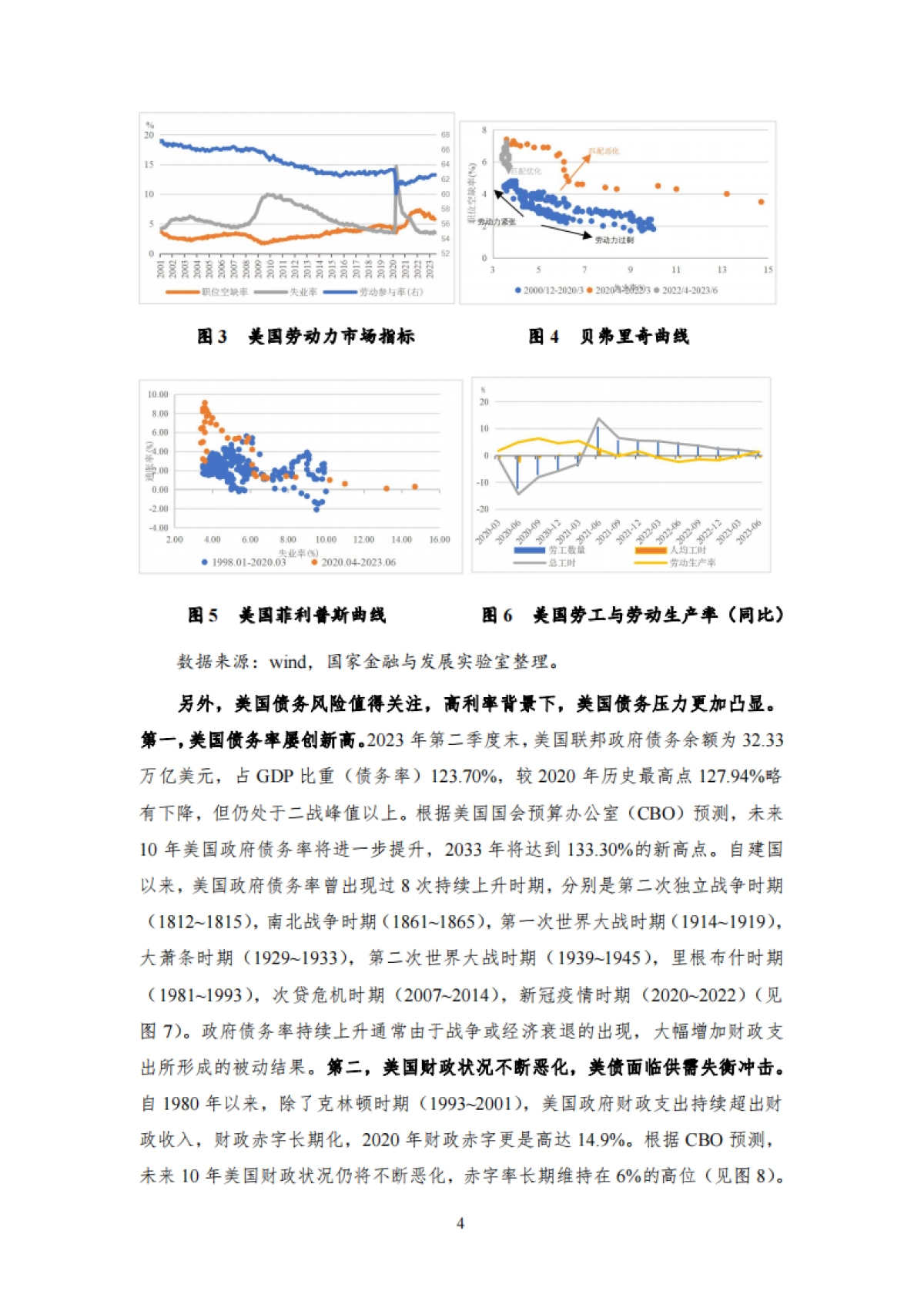 NIFD：2023Q2全球金融市场报告-美国能否避免硬着陆？_第10页