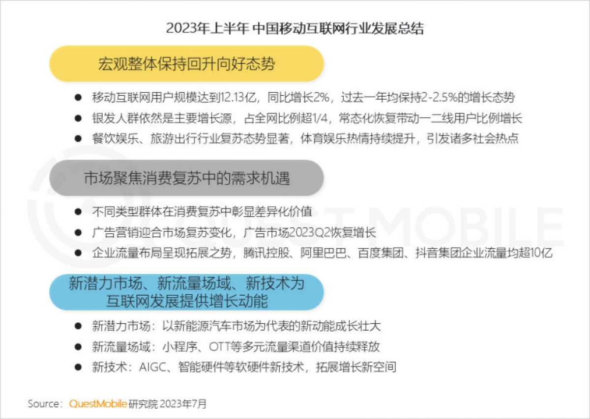 QuestMobile:2023中国移动互联网半年大报告_第3页