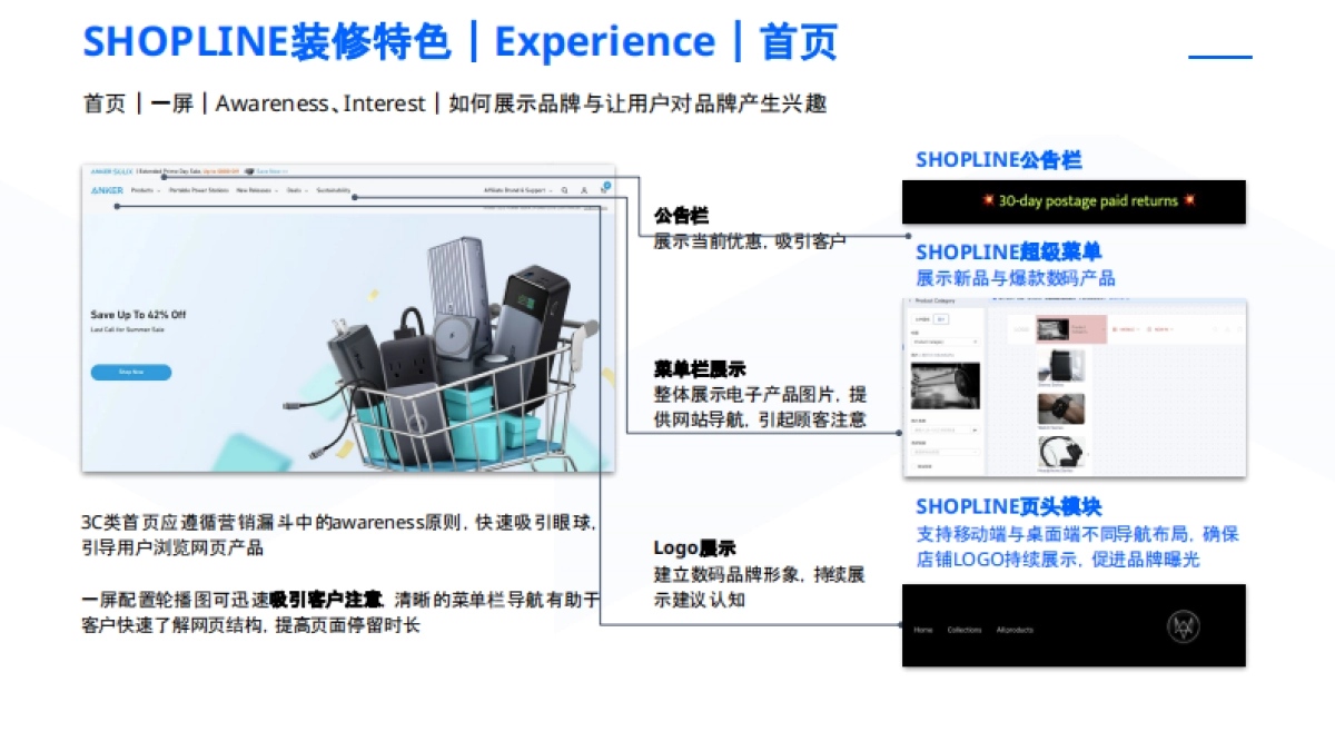 SHOPLINE：2023年3C品类店铺装修手册白皮书_第10页