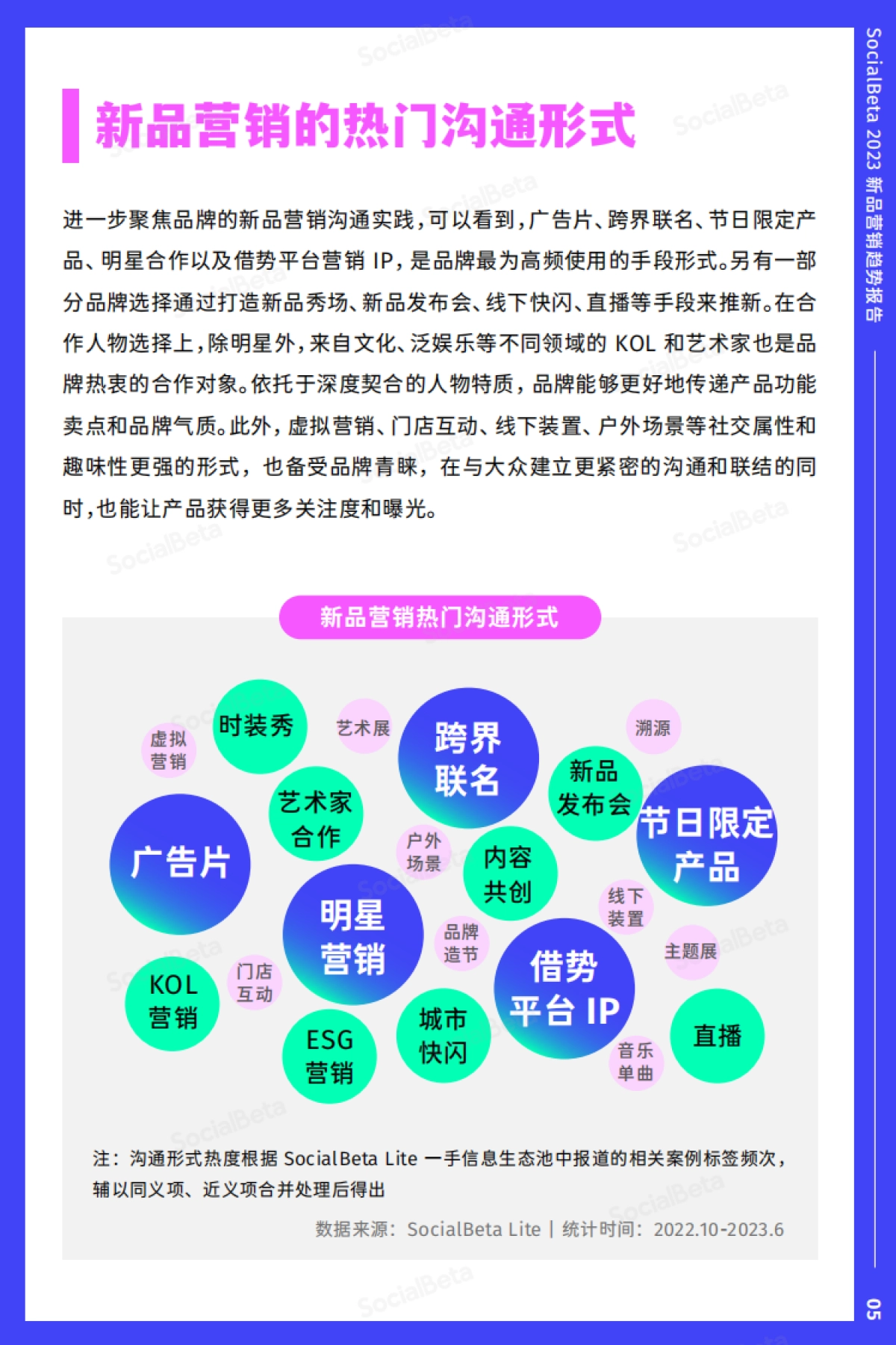 SocialBeta：2023新品营销趋势报告_第9页