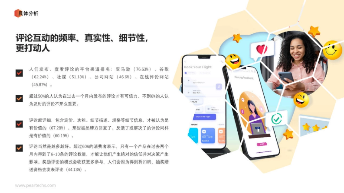 Trendin：2023消费者与品牌的点赞&对话报告_第5页