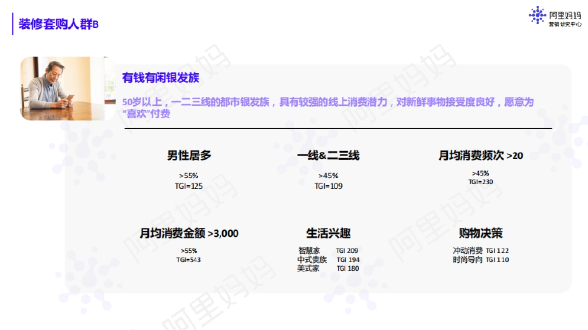 阿里妈妈:2023消电套购白皮书-科学组套,时序拉新_第9页