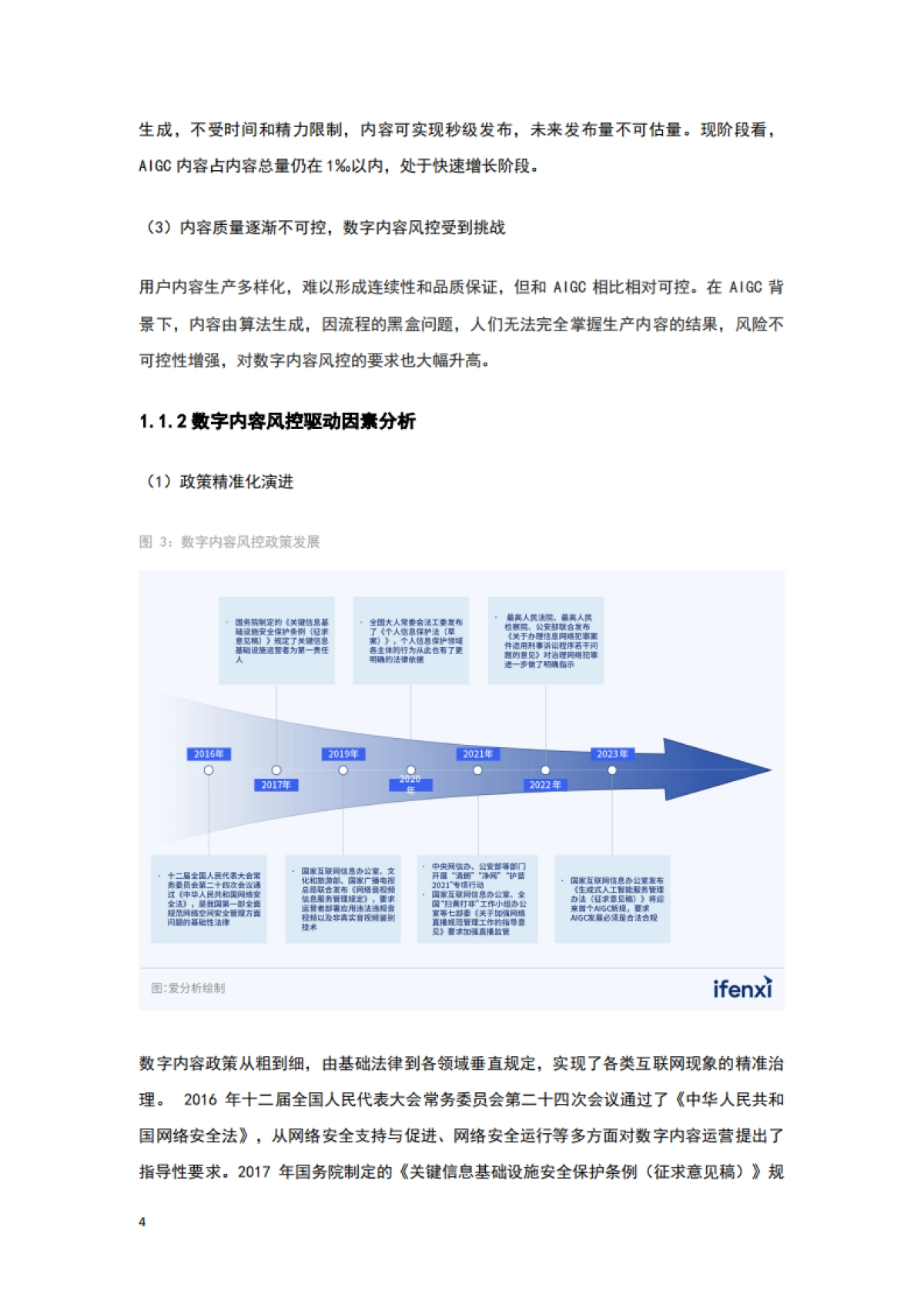 爱分析-2023数字内容风控行业白皮书_第7页