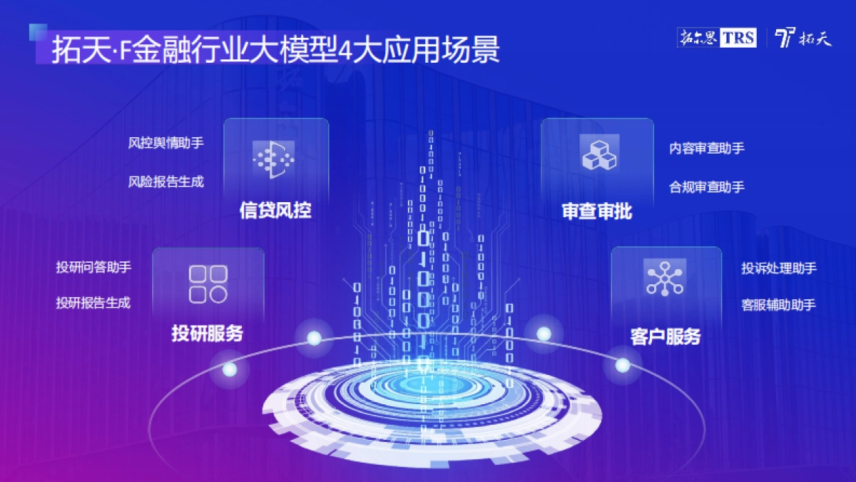 爱分析-拓尔思周宁捷:AI大模型产业落地场景和价值有哪些?_第5页