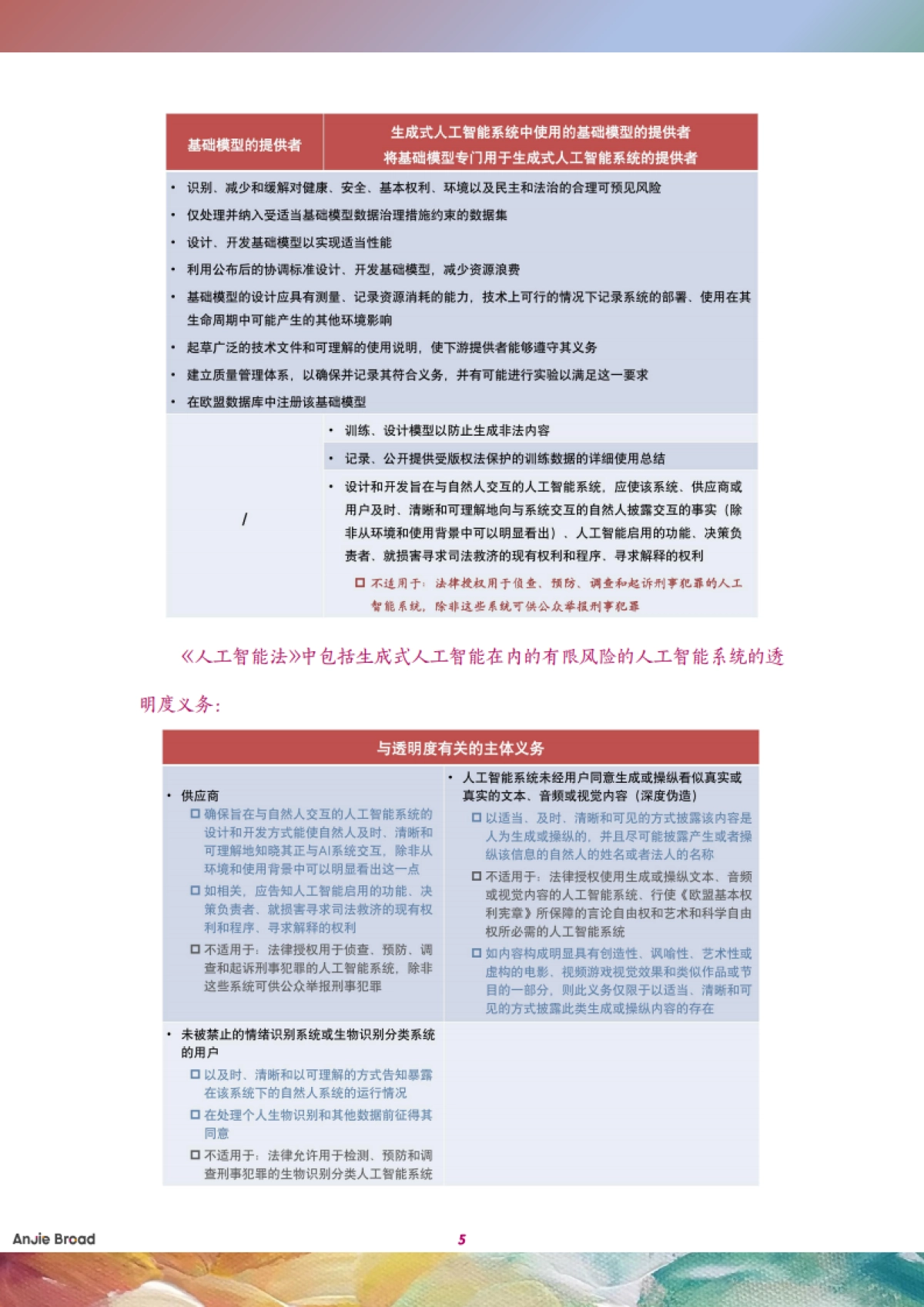 安杰世泽律师事务所：2023全球生成式人工智能监管研究报告_第8页
