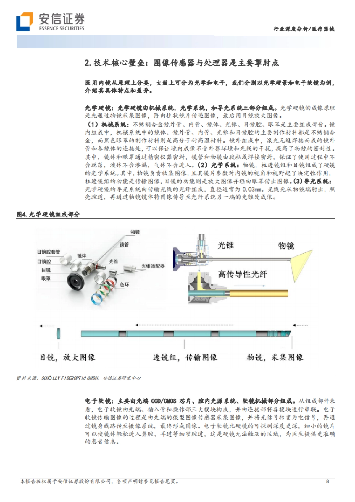 安信证券：医疗器械行业深度分析-从技术角度深度剖析国内医用内窥镜行业投资_第8页