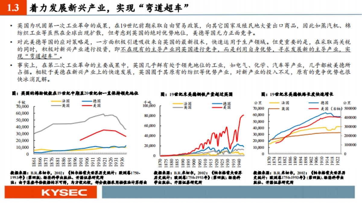 百年变局与中国经济的转型之路-20230905-开源证券_第10页