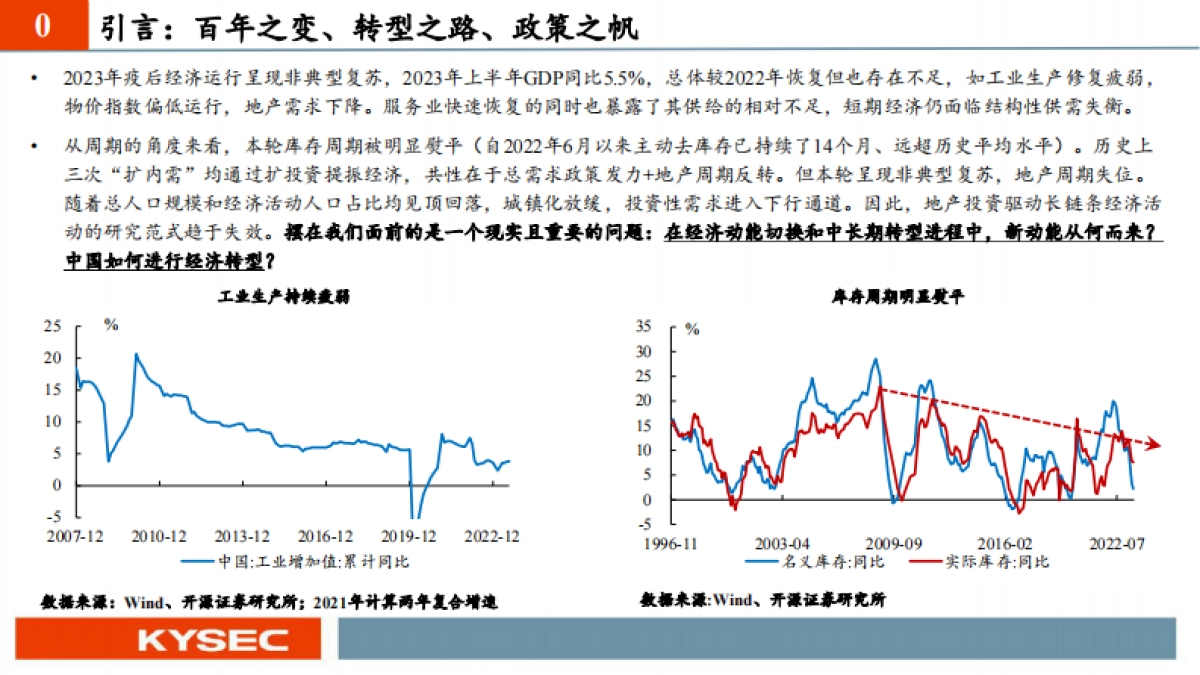 百年变局与中国经济的转型之路-20230905-开源证券_第4页