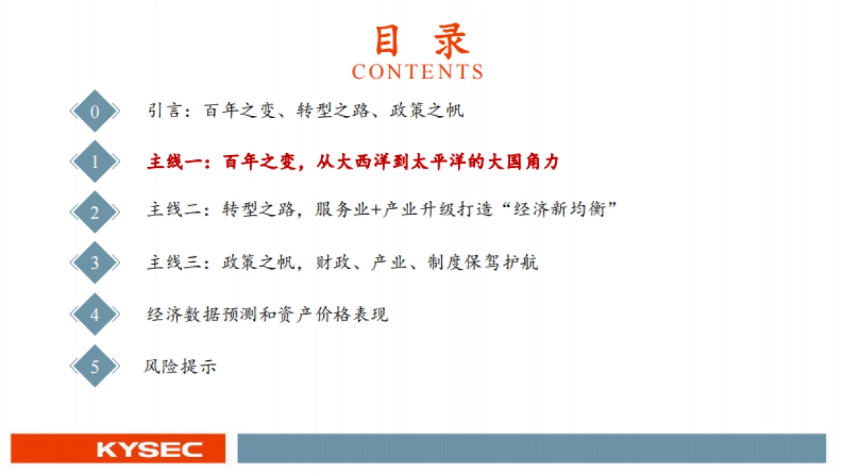 百年变局与中国经济的转型之路-20230905-开源证券_第6页