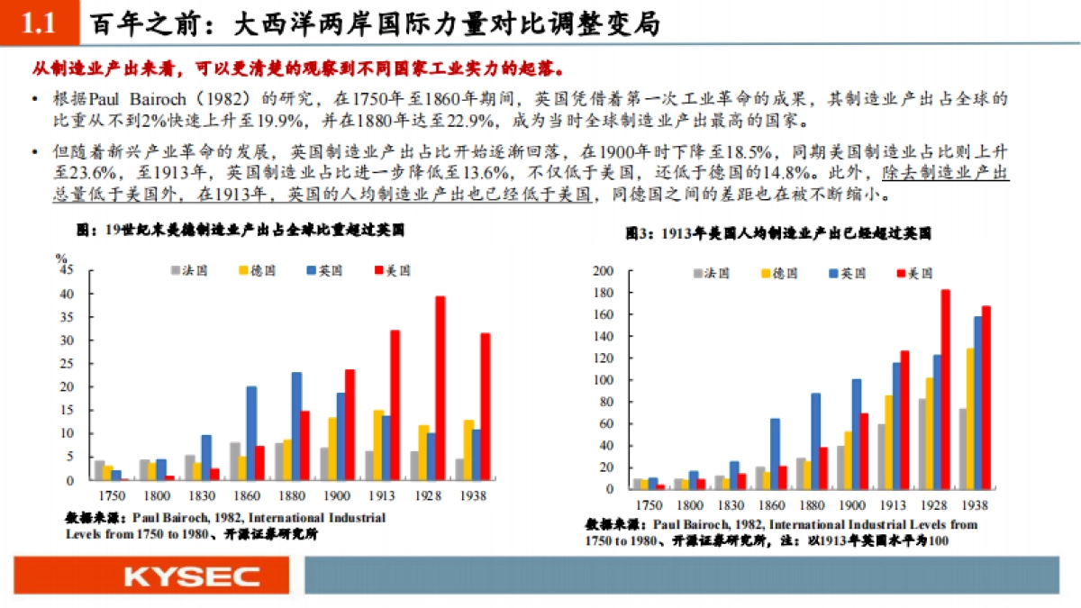 百年变局与中国经济的转型之路-20230905-开源证券_第8页