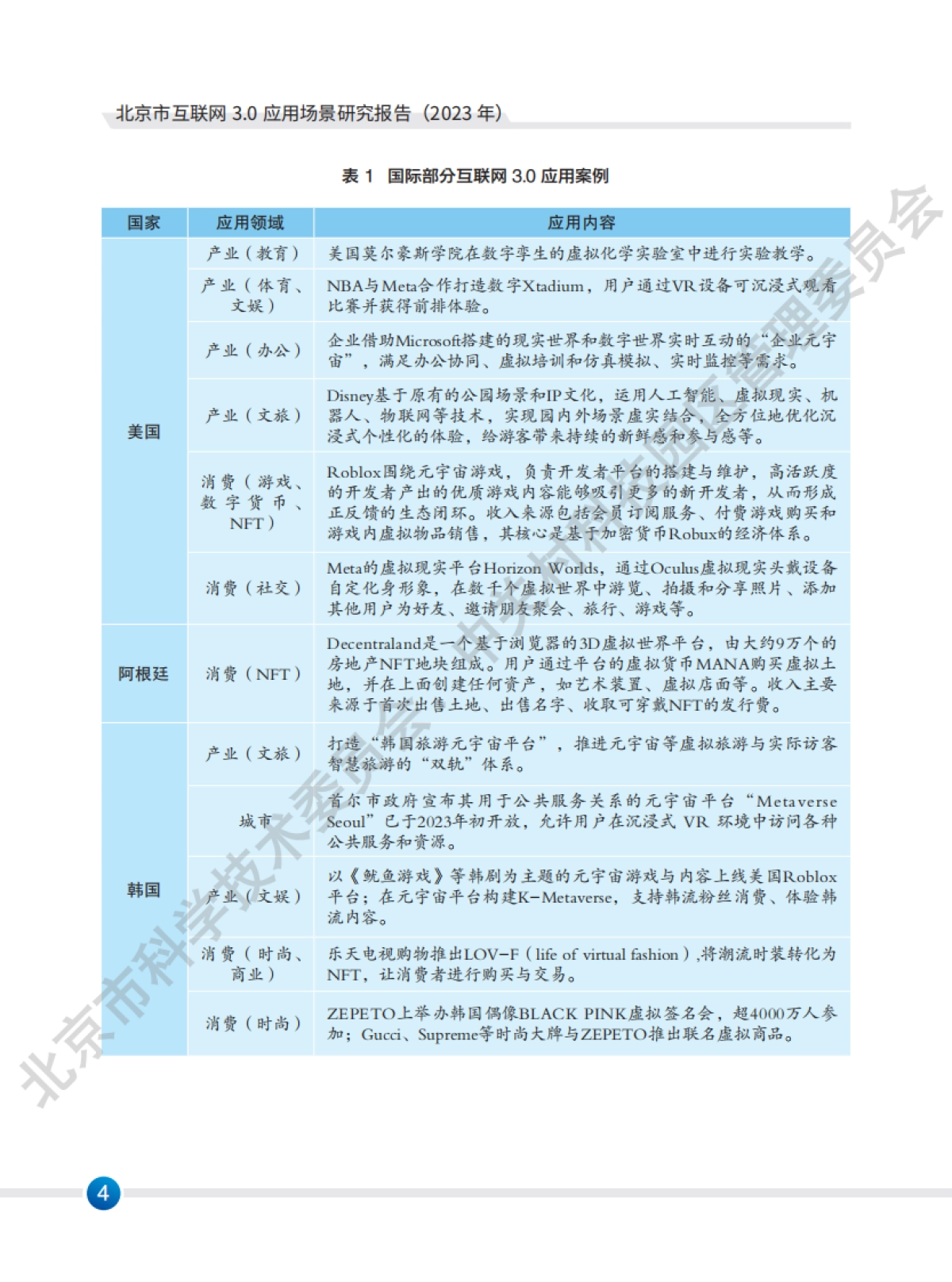 北京市科学技术委员会:北京市互联网3.0应用场景研究报告(2023年)_第6页