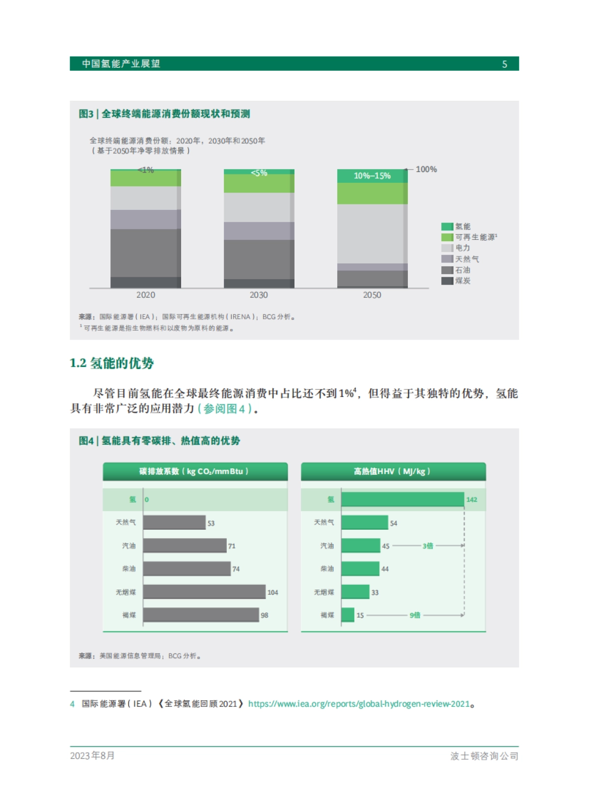 波士顿咨询:2023中国氢能产业展望白皮书_第7页