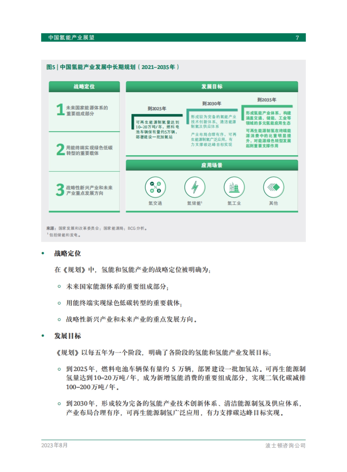 波士顿咨询:2023中国氢能产业展望白皮书_第9页