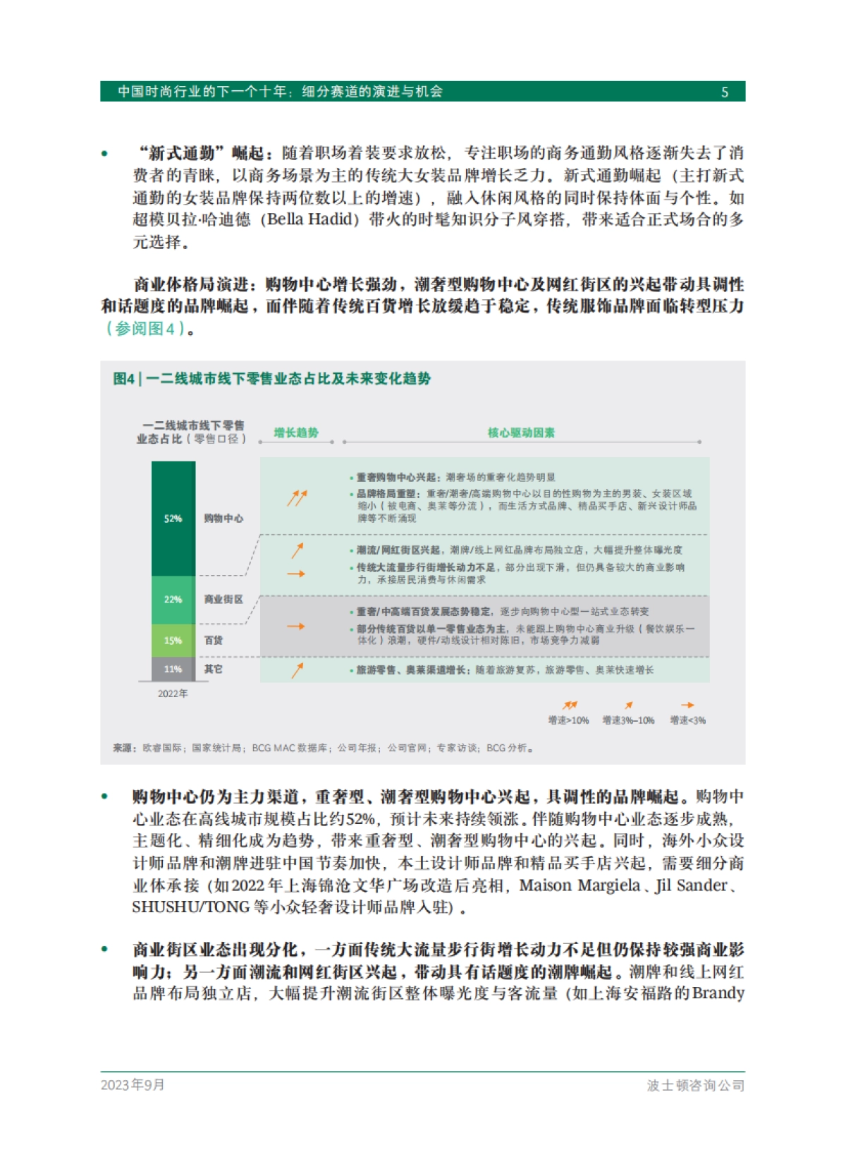 波士顿咨询:中国时尚行业的下一个十年:细分赛道的演进与机会_第7页