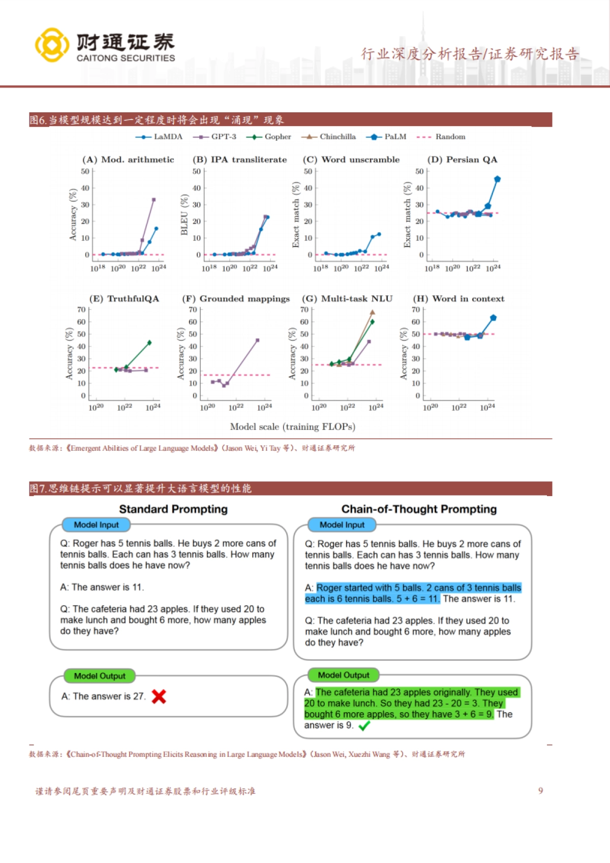 财通证券：计算机行业深度分析报告-大语言模型的前世、今生与未来_第9页
