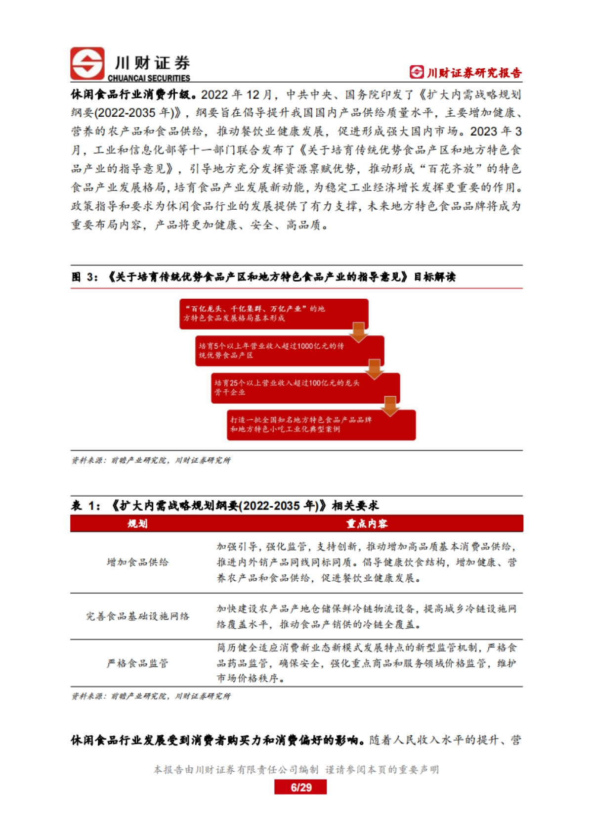 川财证券:休闲食品行业深度报告-休闲食品行业竞争白热化-产品品质和渠道优势为支撑点_第6页