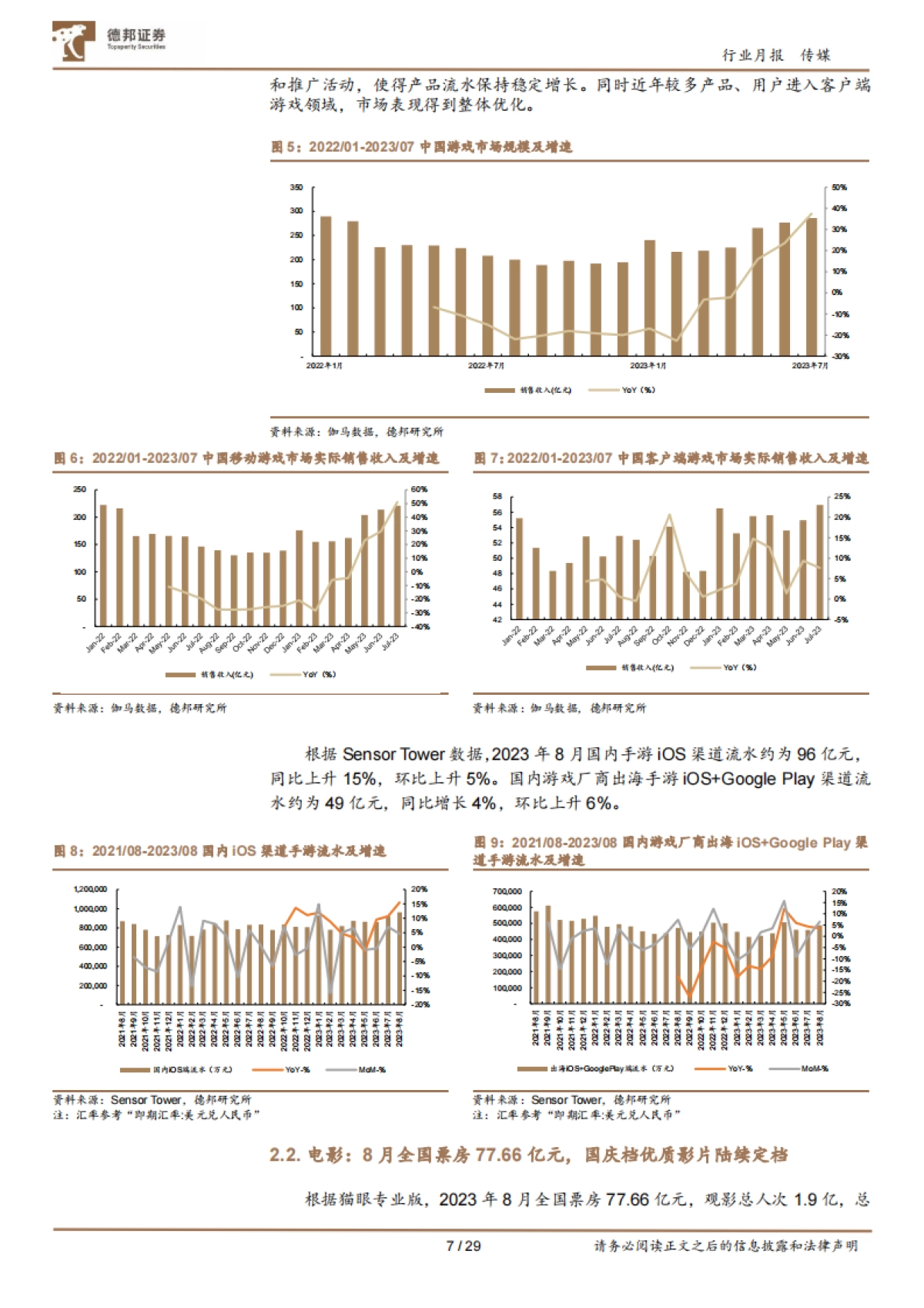 传媒互联网行业8月报：配置中报绩优标的；建议Q3积极布局AI应用-20230906-德邦证券-29页_第7页
