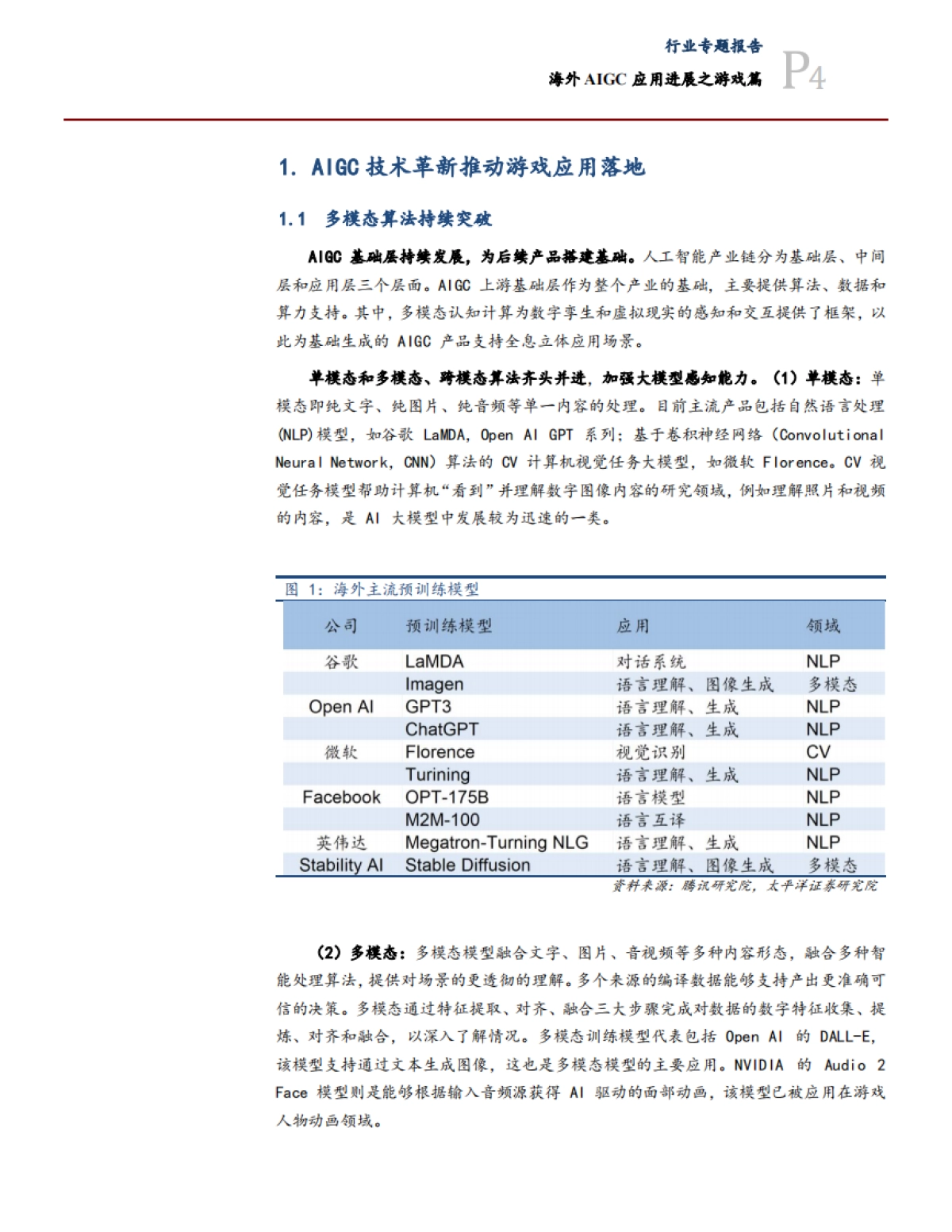 传媒互联网行业专题:海外AIGC应用进展之游戏篇-20230830-太平洋证券-22页_第4页