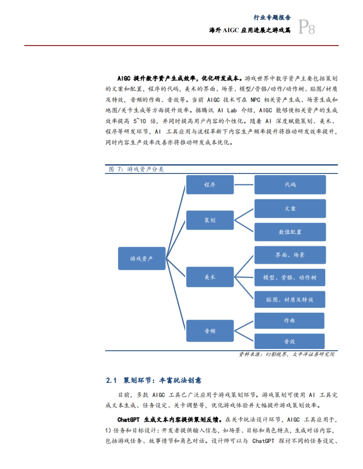 传媒互联网行业专题:海外AIGC应用进展之游戏篇-20230830-太平洋证券-22页_第8页