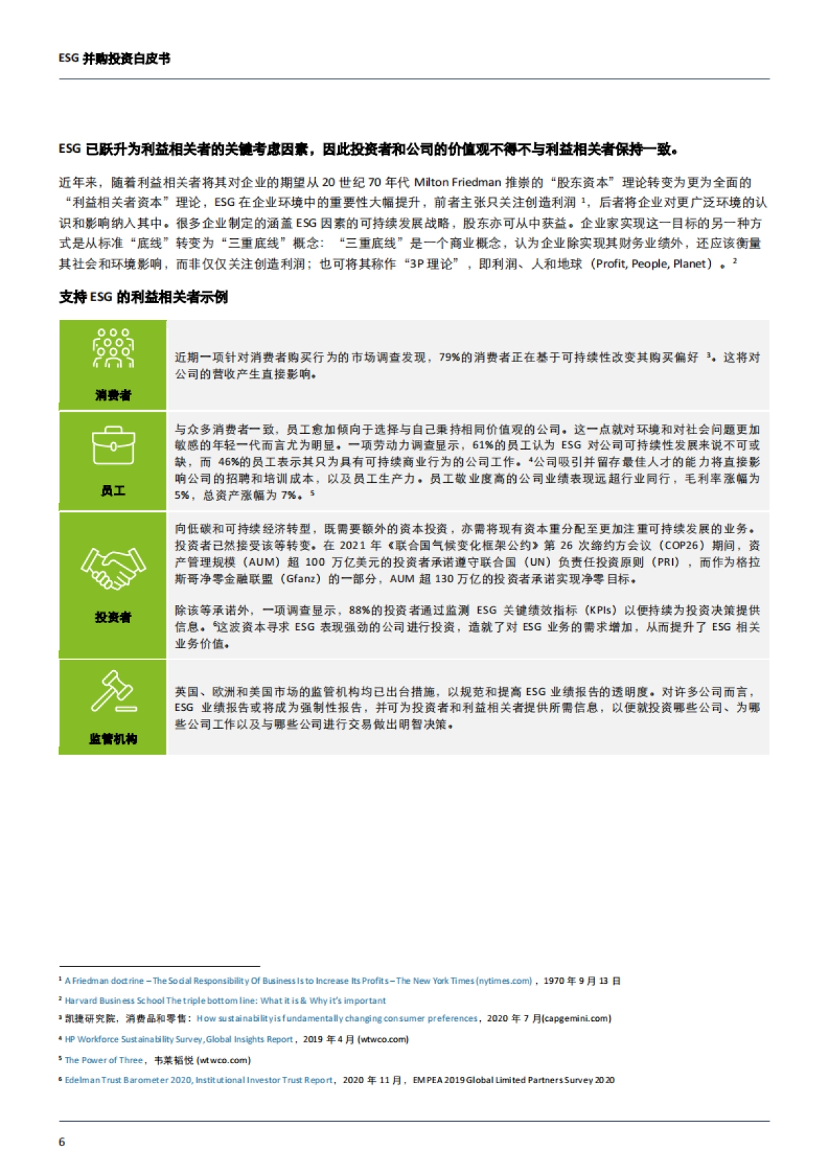 德勤：2023年ESG并购投资白皮书_第6页