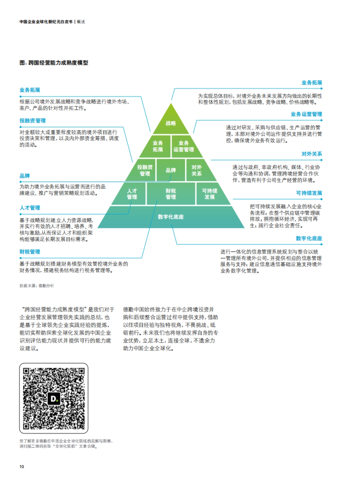 德勤咨询&第一财经研究院:2023中国企业全球化新纪元白皮书_第10页