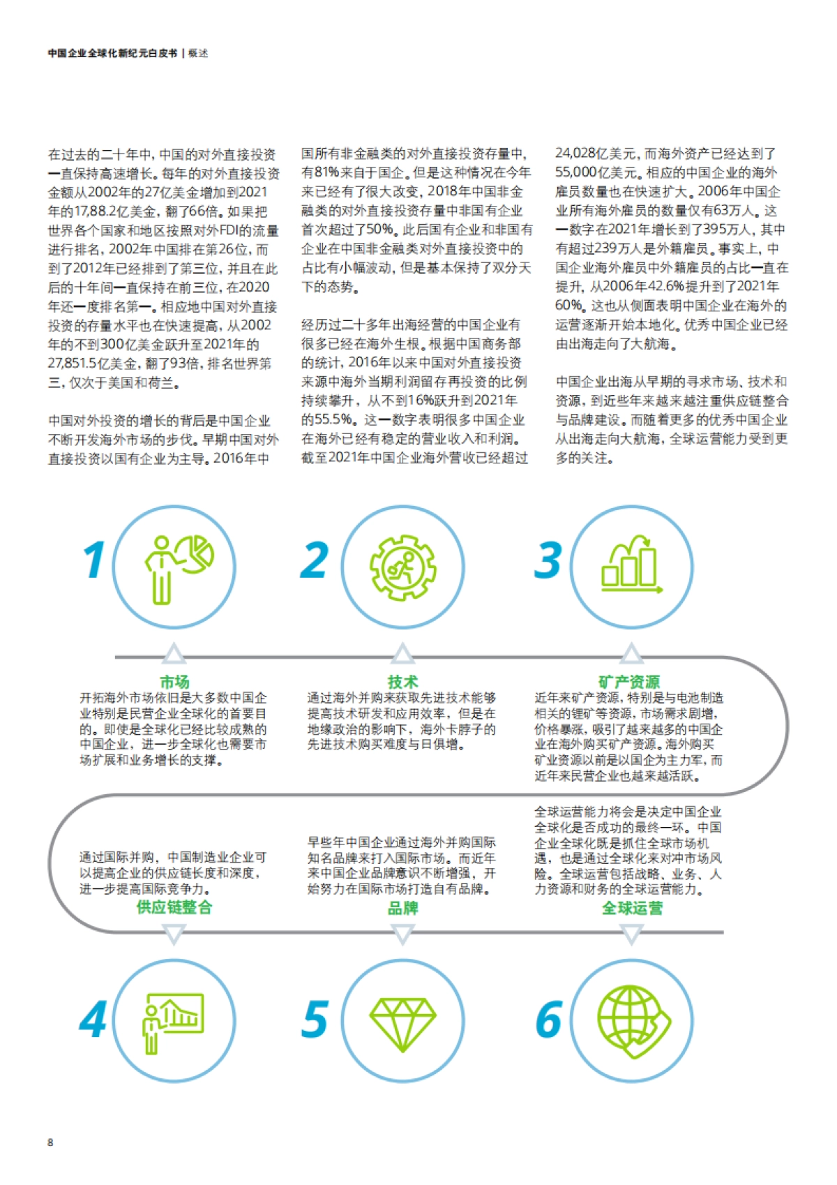德勤咨询&第一财经研究院:2023中国企业全球化新纪元白皮书_第8页