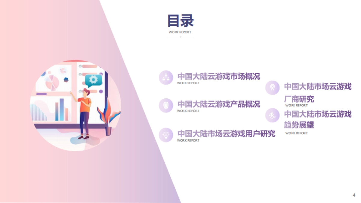 点点数据：2023云游戏市场洞察报告_第4页